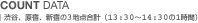 COUNT DATA