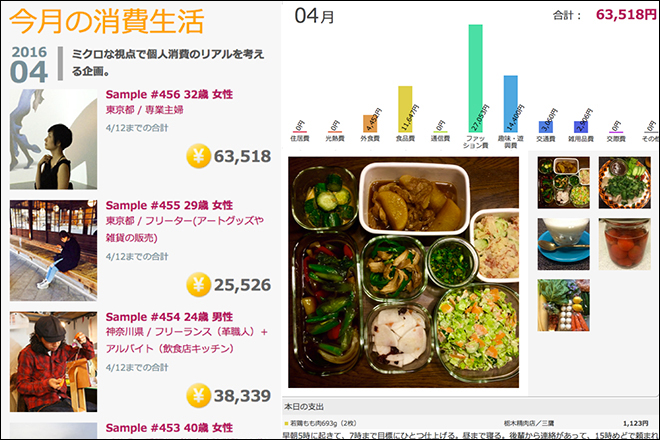 大人気企画！
「今月の消費生活」、参加してくださるモニターさん募集中！