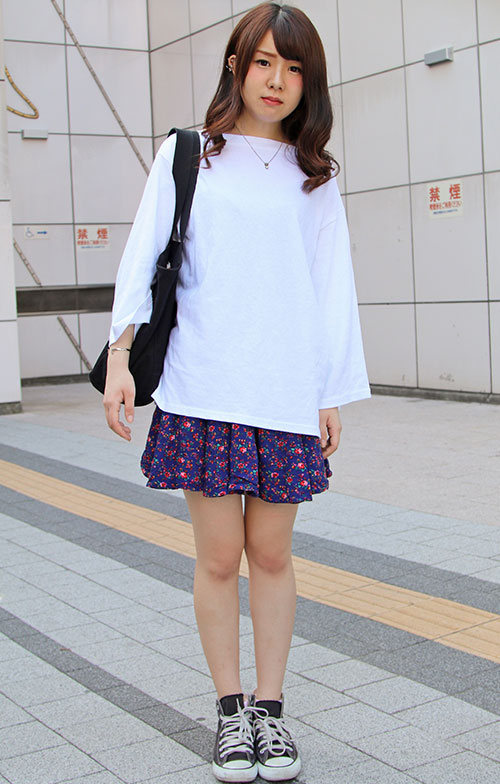 07249 20歳 女性 大学2年生(栄養学)