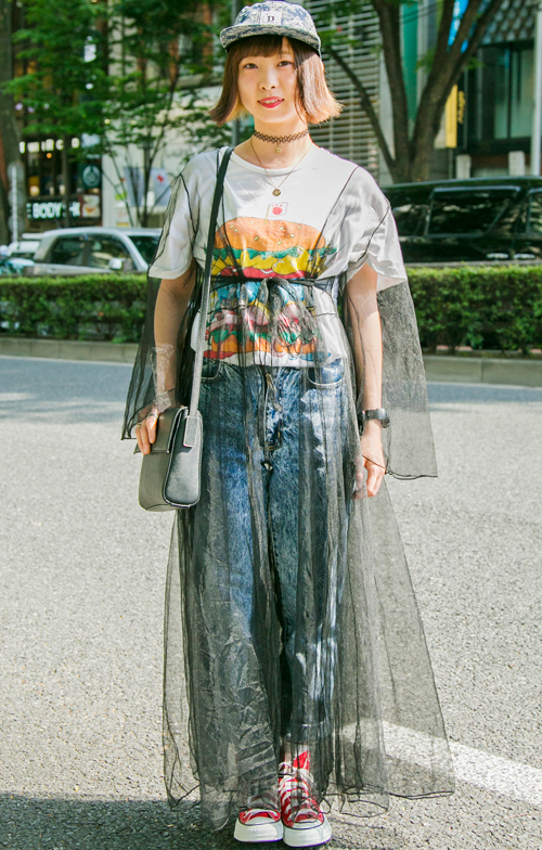 06460 21歳 女性 大学3年生(健康栄養学)