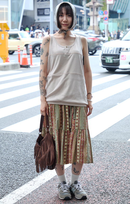 10028 25歳 女性 タトゥー彫師